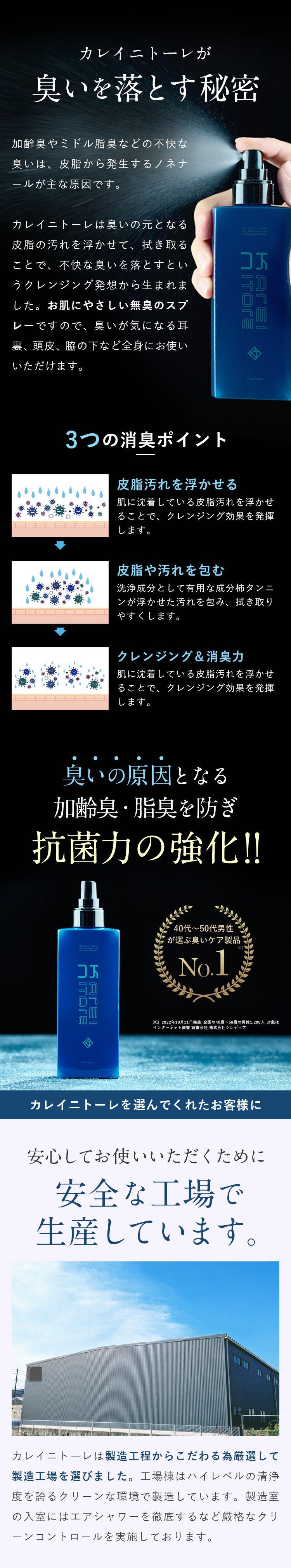 カレイニトーレが臭いを落とす秘密