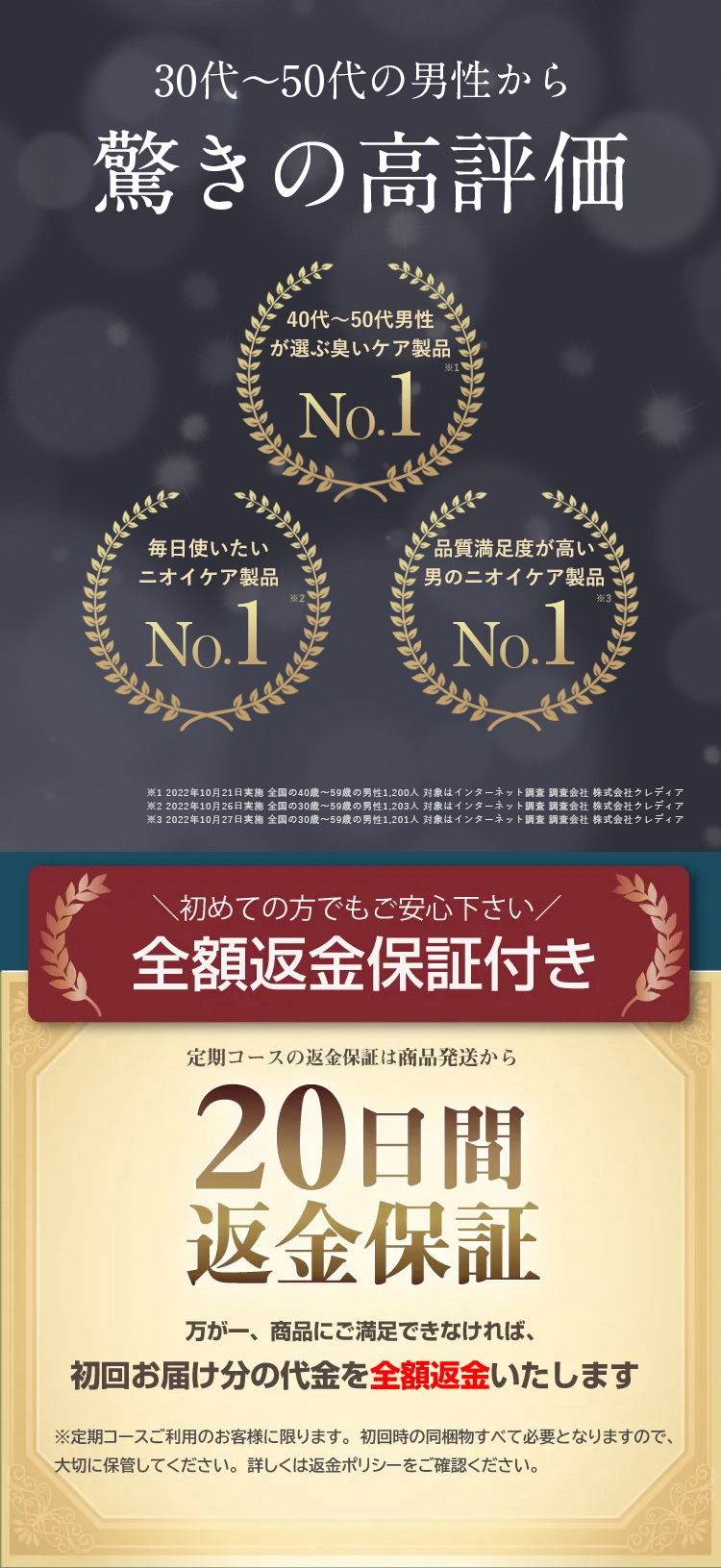 30代～50代男性の驚きの評価