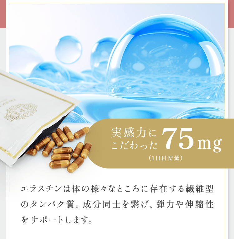 実感力にこだわった75mg